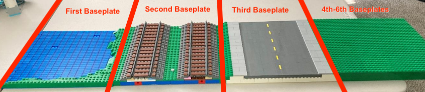 An example of a cross section of the first four rows of a section: first baseplate, second baseplate with train tracks, third baseplate with road, 4th baseplate for custom builds.